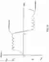 Fig. 19 - Hemodialysis systems and methods