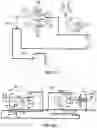 Fig. 30 - Hemodialysis systems and methods