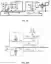Fig. 36 - Hemodialysis systems and methods