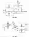 Fig. 37 - Hemodialysis systems and methods