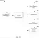 Fig. 12 - INTRAPERITONEAL PRESSURE (
