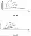 Fig. 07 - SYSTEM AND METHODS FOR DELIVERING A TEST BOLUS FOR MEDICAL IMAGING