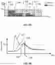 Fig. 08 - SYSTEM AND METHODS FOR DELIVERING A TEST BOLUS FOR MEDICAL IMAGING