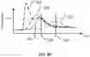 Fig. 09 - SYSTEM AND METHODS FOR DELIVERING A TEST BOLUS FOR MEDICAL IMAGING