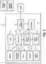 Fig. 03 - System and method for switching between medicament delivery control algorithms