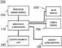 Fig. 01 - ELECTRONIC SYSTEM AND METHOD FOR DETERMINING FAILURE OF A SECOND SWITCH IN A DRUG DELIVERY DEVICE