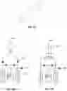 Fig. 42 - Injection device