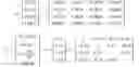 Fig. 03 - Personalizing preset meal sizes in insulin delivery system