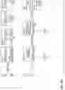Fig. 22 - Two-way communications in a medical device