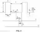 Fig. 04 - Implantable and non-invasive stimulators for gastrointestinal therapeutics