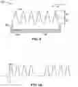 Fig. 07 - Implantable and non-invasive stimulators for gastrointestinal therapeutics