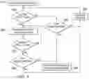 Fig. 08 - PROGRAMMABLE AUTOTITRATING OF ELECTRICAL PARAMETERS OF IMPLANTABLE MEDICAL DEVICE