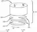 Fig. 01 - MAGNETIC STIMULATION APPARATUS, METHOD, AND SYSTEM