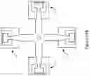 Fig. 26 - ENERGY AUGMENTATION STRUCTURES FOR MEASURING AND THERAPEUTIC USES