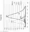 Fig. 71 - ENERGY AUGMENTATION STRUCTURES FOR MEASURING AND THERAPEUTIC USES