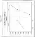 Fig. 75 - ENERGY AUGMENTATION STRUCTURES FOR MEASURING AND THERAPEUTIC USES
