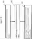 Fig. 84 - ENERGY AUGMENTATION STRUCTURES FOR MEASURING AND THERAPEUTIC USES
