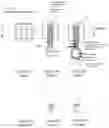 Fig. 86 - ENERGY AUGMENTATION STRUCTURES FOR MEASURING AND THERAPEUTIC USES