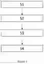 Fig. 02 - Method of radiation position