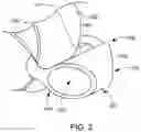Fig. 03 - SAFETY HARNESS CONNECTOR ASSEMBLY