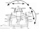 Fig. 01 - System and method for targeted neurological therapy using brainwave entrainment