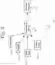 Fig. 09 - System and method for targeted neurological therapy using brainwave entrainment