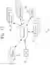 Fig. 16 - System and method for targeted neurological therapy using brainwave entrainment