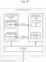 Fig. 28 - System and method for targeted neurological therapy using brainwave entrainment