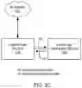 Fig. 08 - Exercise Tracking Device For Multi-Stage Events