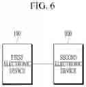 Fig. 07 - Electronic device guiding falling point of ball and system including the same