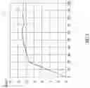 Fig. 07 - System for analyzing starts and acceleration phases in squat-style track and field events