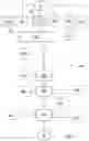 Fig. 10 - METHOD FOR CONTROLLING EXERCISE LOAD VARIATIONS IN A STRENGTH EXERCISE MACHINE AND EXERCISE MACHINE IMPLEMENTING SUCH METHOD