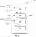 Fig. 10 - Combat applications partner