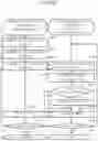 Fig. 21 - Medium, game event processing system, and method
