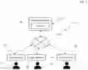 Fig. 02 - GAME SYSTEM, PROGRAM AND INFORMATION PROCESSING METHOD