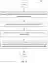 Fig. 03 - Variable end-point user interface rendering