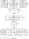 Fig. 08 - Software ownership validation of optical discs using secondary device