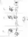 Fig. 03 - COMPUTER SIMULATION SKILLS TRAINING TECHNIQUES