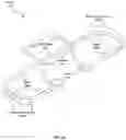 Fig. 04 - Mount for holding a handheld device