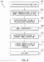 Fig. 05 - Systems and methods for maneuvering a vehicle