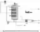 Fig. 06 - Method, process and apparatus for the very low temperature evaporation system