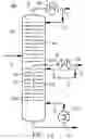 Fig. 02 - ENCLOSED PARTITION DIVIDING WALL DISTILLATION COLUMN AND USES THEREOF