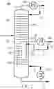 Fig. 04 - ENCLOSED PARTITION DIVIDING WALL DISTILLATION COLUMN AND USES THEREOF
