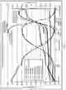 Fig. 06 - ENCLOSED PARTITION DIVIDING WALL DISTILLATION COLUMN AND USES THEREOF