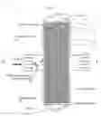 Fig. 03 - COALESCING MEDIA FOR HYDRONIC AIR AND SEDIMENT SEPARATION DEVICE