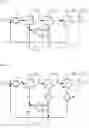 Fig. 02 - A DEVICE AND A MEMBRANE PROCESS FOR SEPARATING GAS COMPONENTS FROM A GAS STREAM HAVING VARYING COMPOSITION OR FLOW RATE