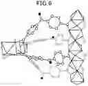 Fig. 06 - Carbon dioxide recovery system and working electrode