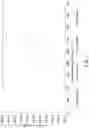 Fig. 08 - SOcapture using carbonate absorbent