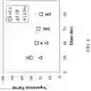 Fig. 07 - LITHIUM EXTRACTION COMPOSITE FOR RECOVERY OF LITHIUM FROM BRINES, AND PROCESS OF USING SAID COMPOSITION