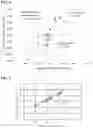 Fig. 04 - Method for enhancing volumetric capacity in gas storage and release systems